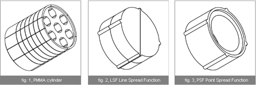sedentexctiq-fig-1-3