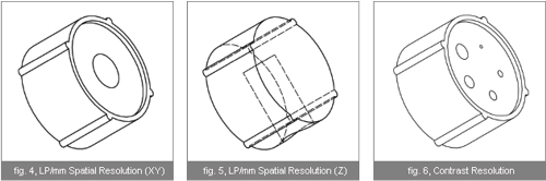 sedentexctiq-fig-4-6