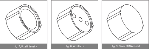 sedentexctiq-fig-7-9